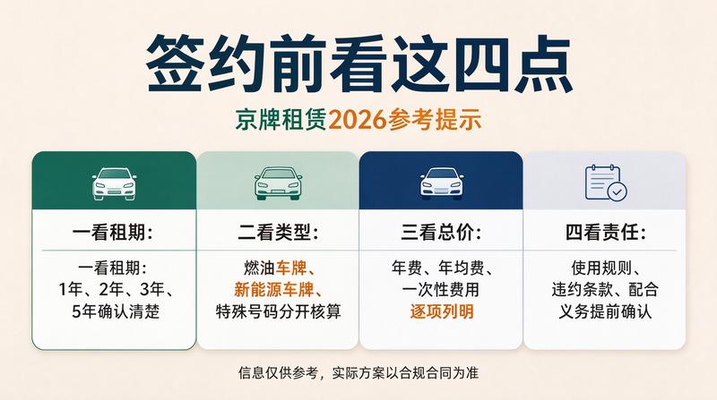 租赁合同签署现场